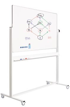 Whiteboard Smit Visual magnetisch/kantelbaar 100 x 150 cm gelakt staal/aluminium