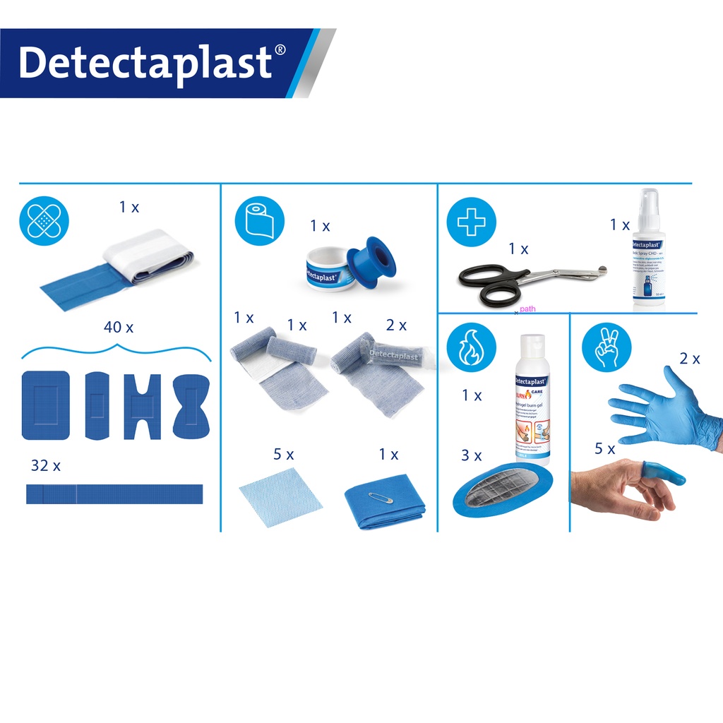 Navulling voor EHBO-koffer Detectaplast Medic Box Food Horeca