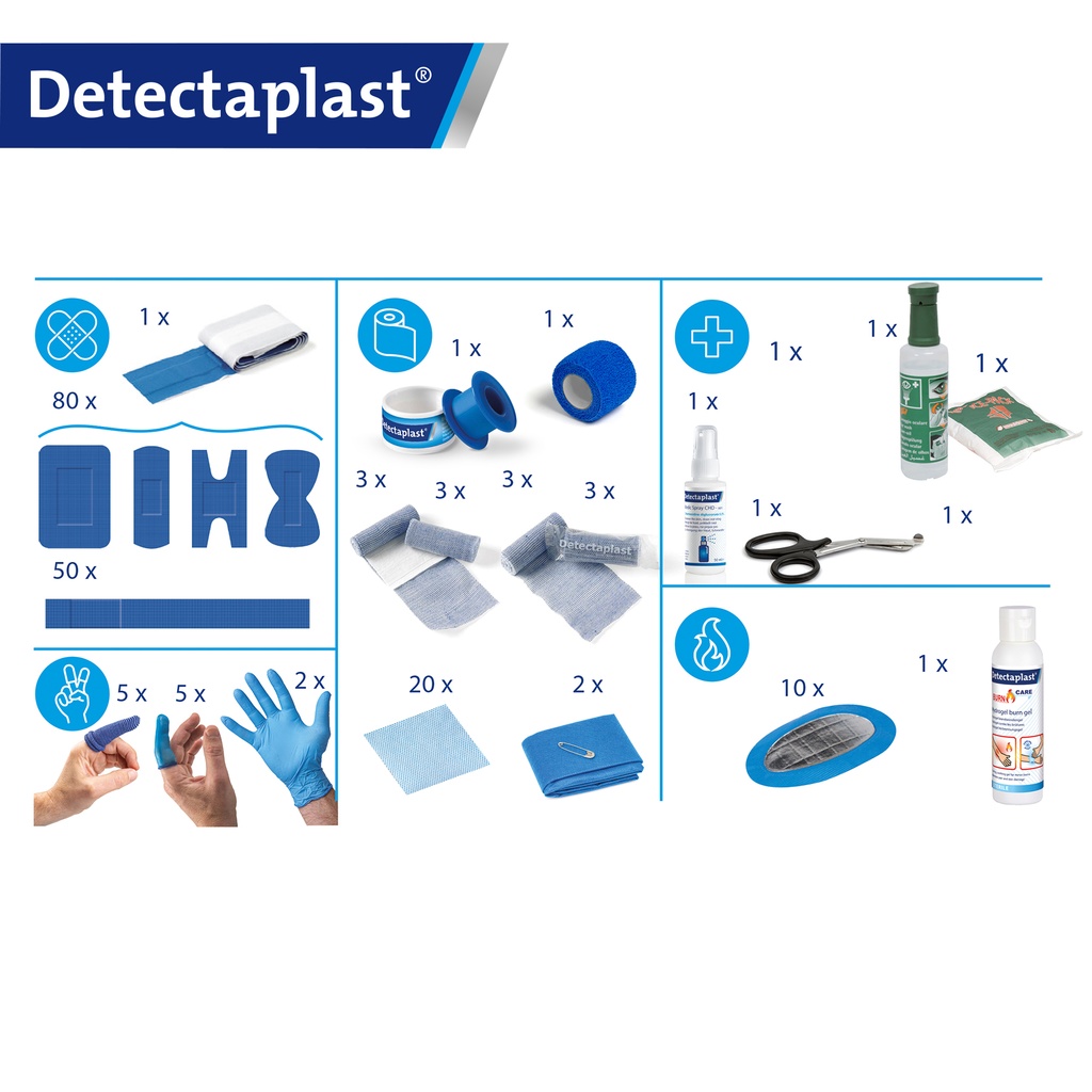 Navulling voor EHBO-koffer Detectaplast Medic Box Food XL