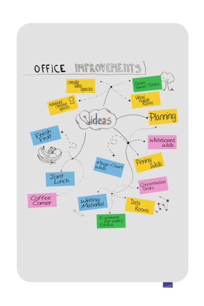 Whiteboard Legamaster Essence 150x100cm