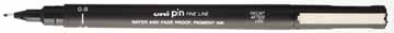 Fineliner Uni-ball Pin 0,8mm zwart