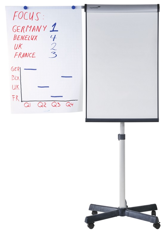 Flipchart Legamaster Triangle Universal mobiel